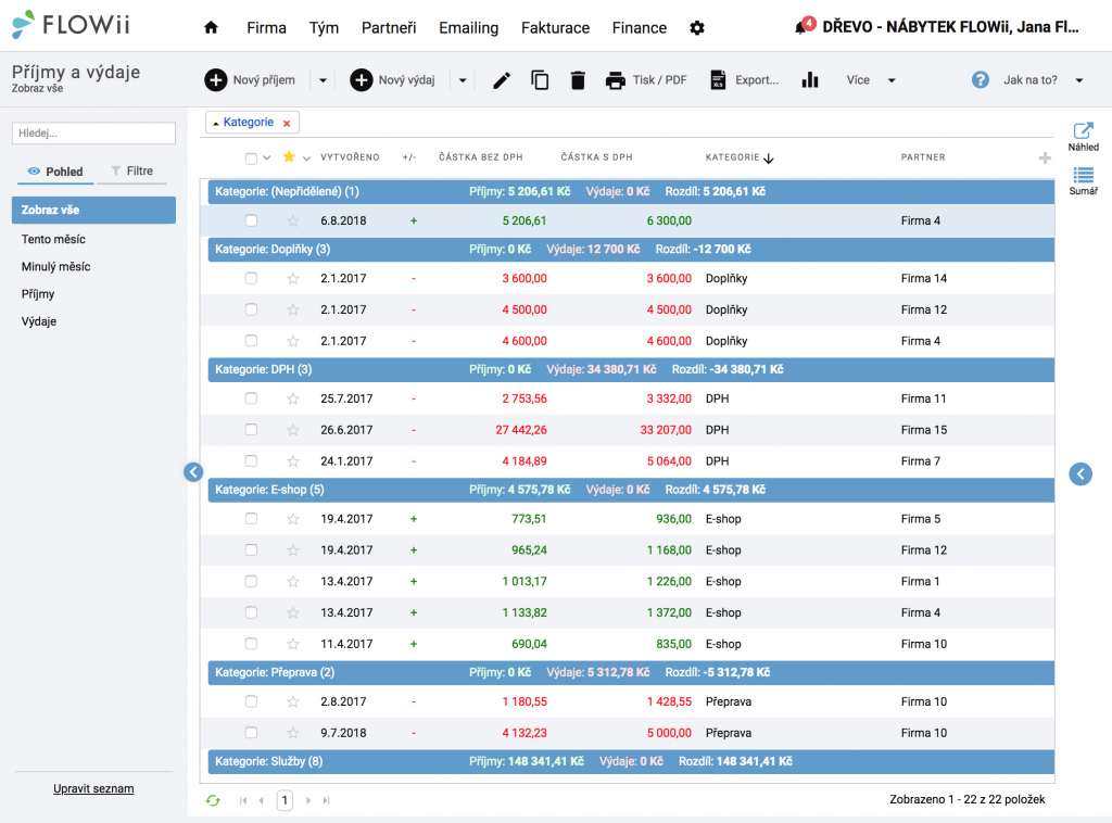 FLOWii - Příjmy a výdaje - přehled podle kategorie
