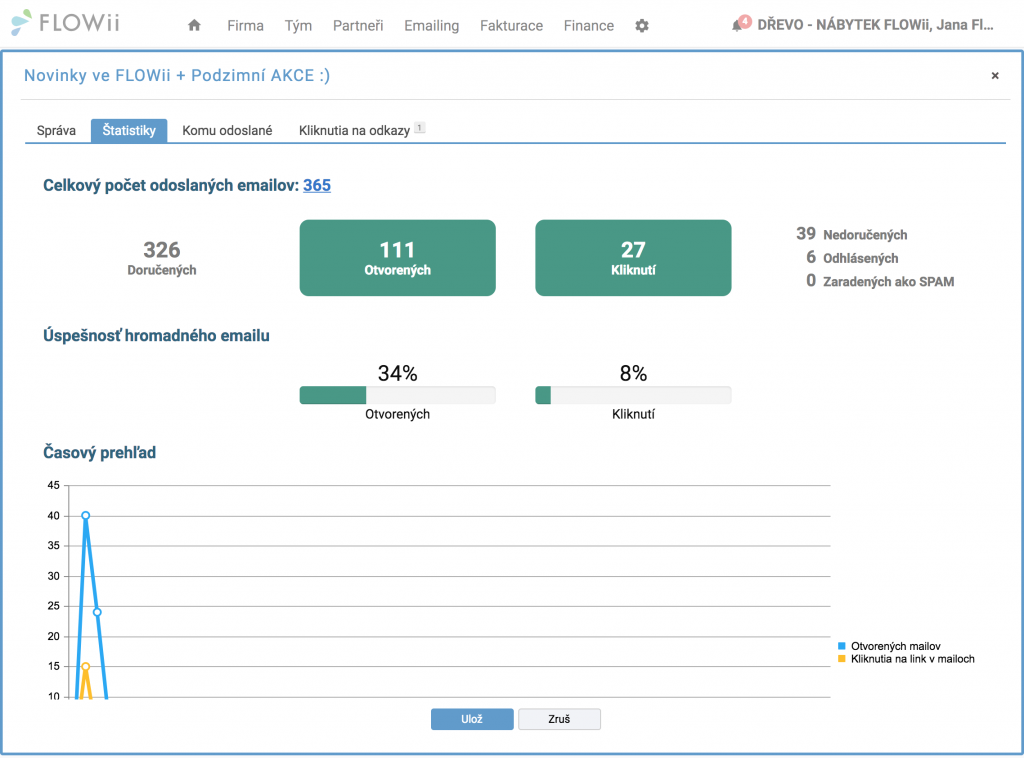 FLOWii - Emailing - reportu emailingu