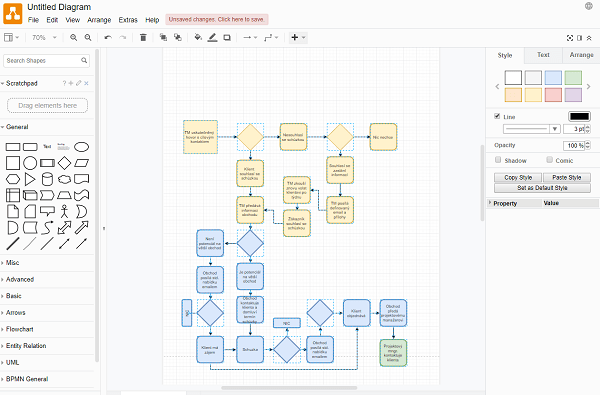 Screenshot cloudového nástroje draw.io